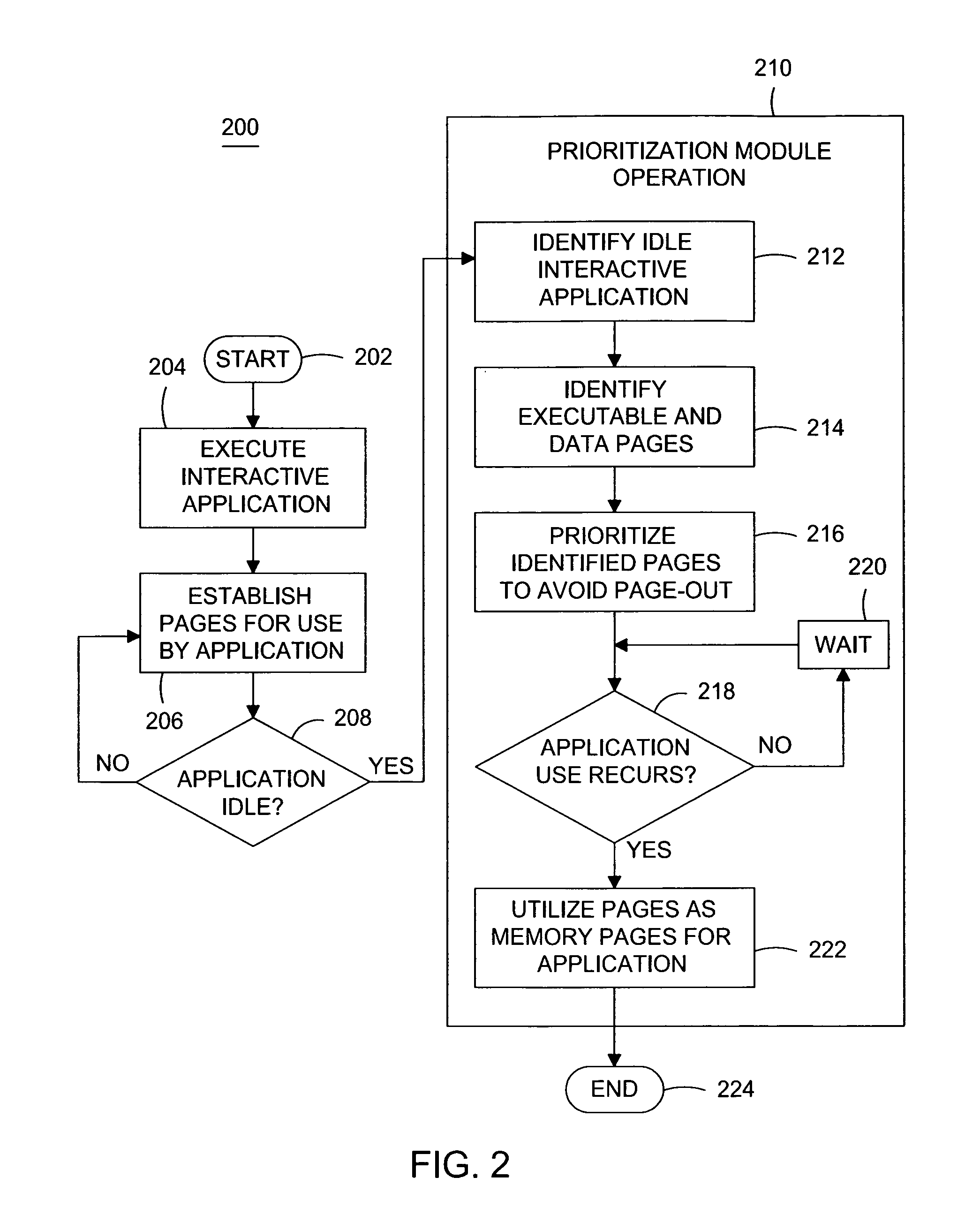 Method and apparatus for mitigating performance impact of background processing on interactive application