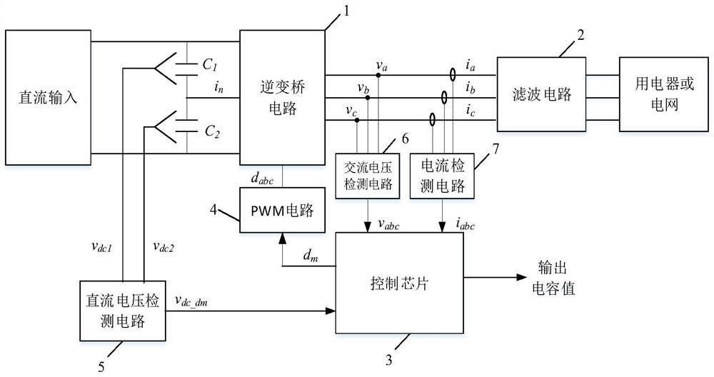 Inverter capable of automatically detecting direct current bus capacitance and detection method thereof