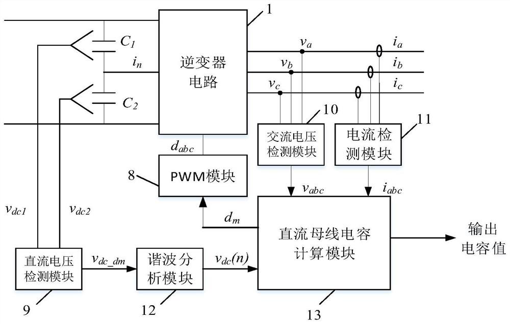 Inverter capable of automatically detecting direct current bus capacitance and detection method thereof