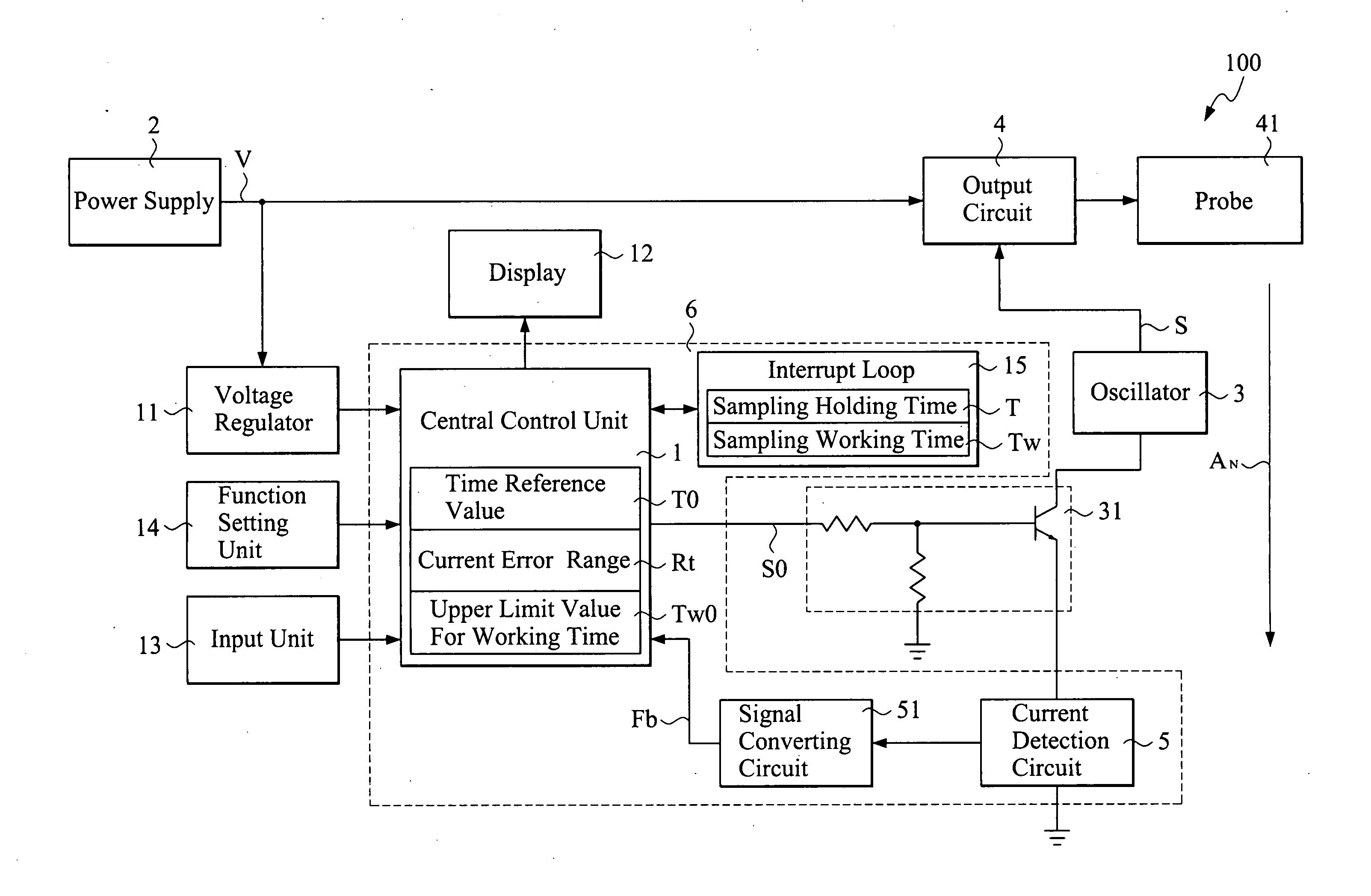 Safety detection method for ultrasonic treatment device