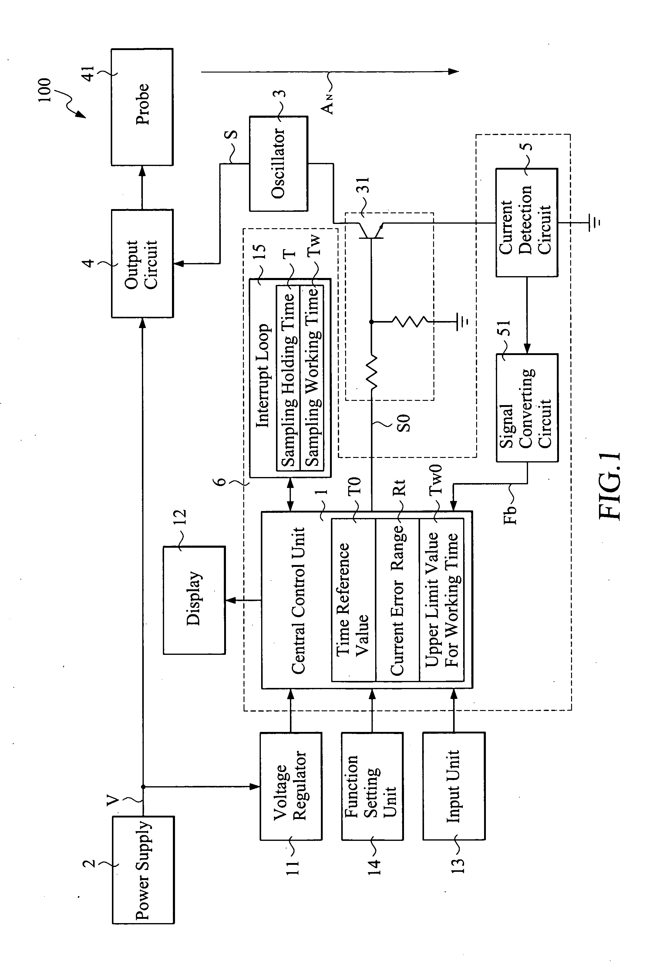 Safety detection method for ultrasonic treatment device