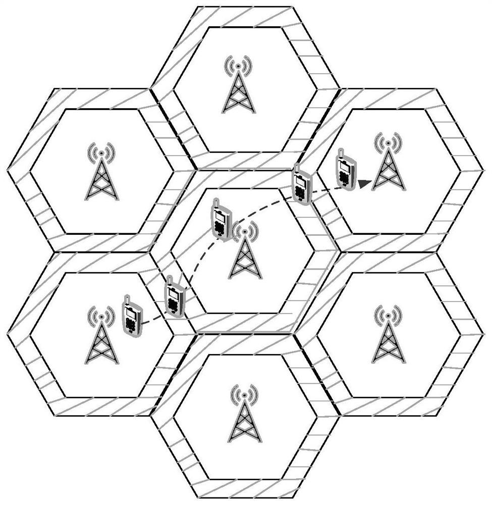 User-oriented energy efficiency comp switching method based on LTE-A system