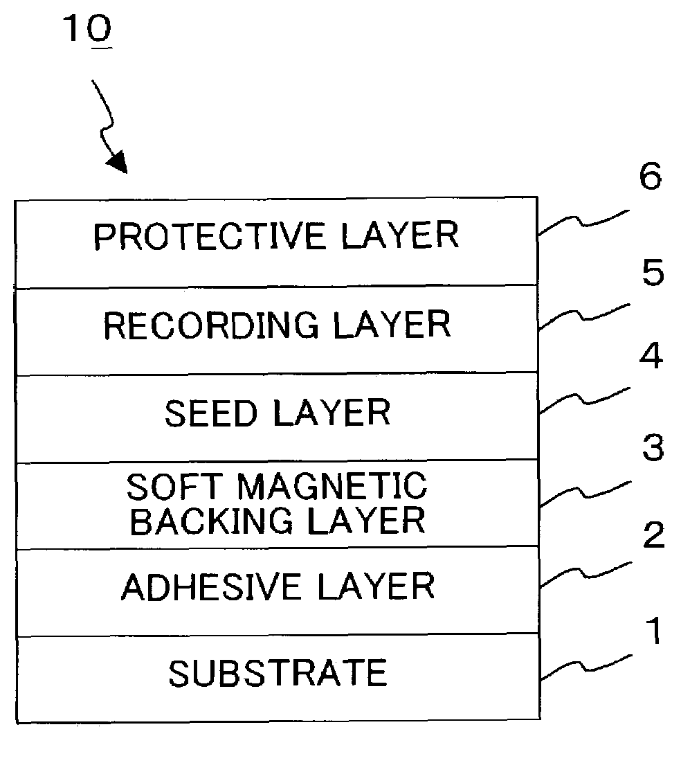 Magnetic recording medium, method for producing the same, and magnetic recording apparatus