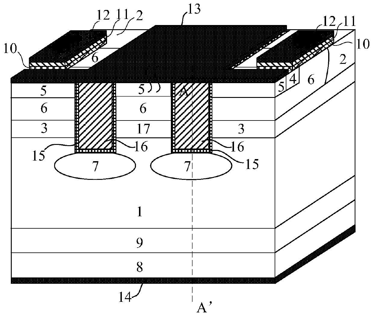 Planar gate IGBT device with deep trench electric field shielding structure