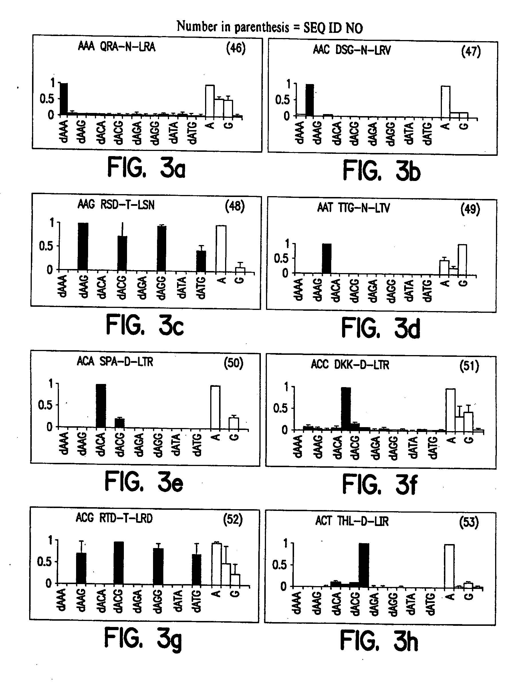 Zinc finger binding domains for nucleotide sequence ANN