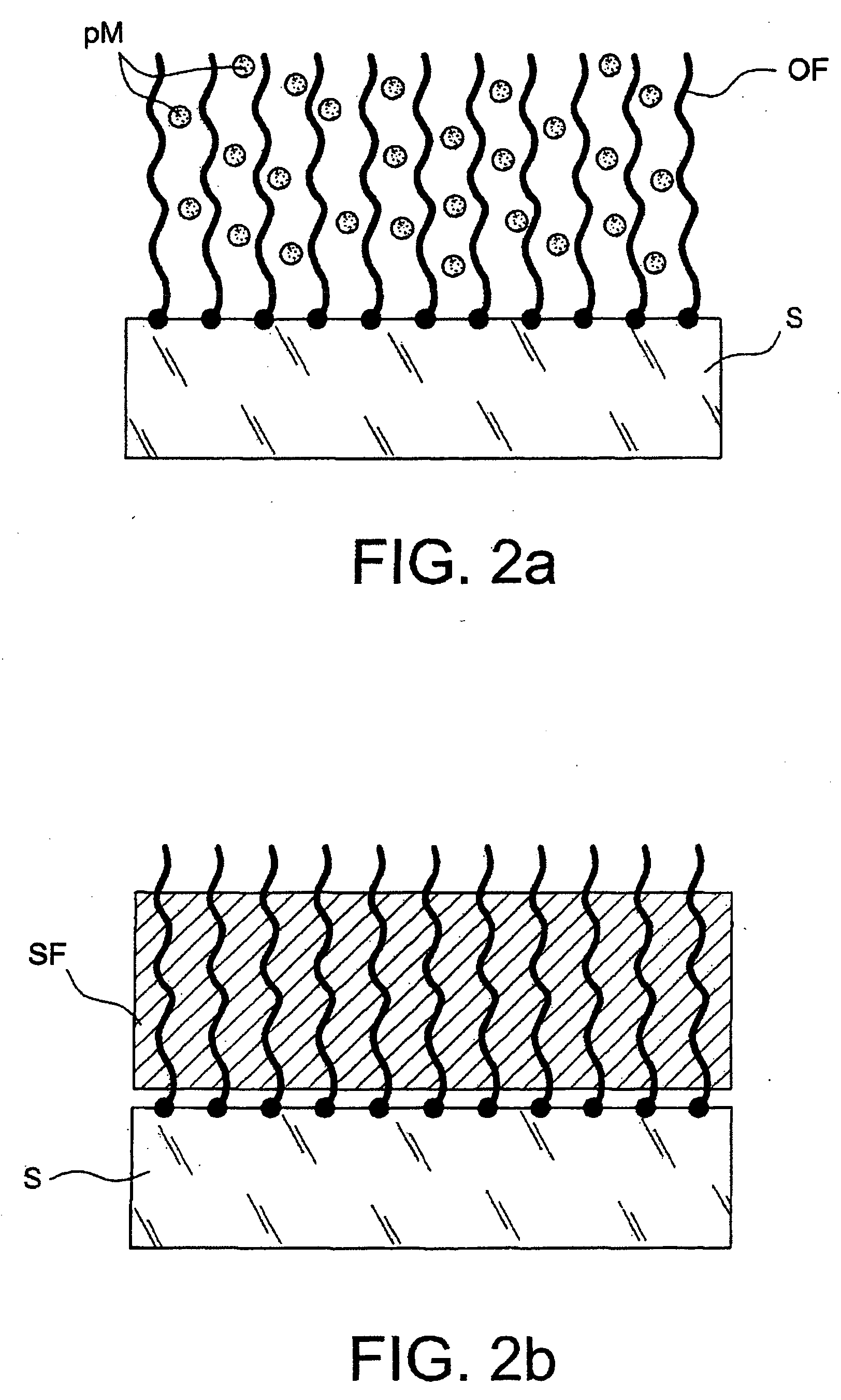 Surface-coating method, production of microelectronic interconnections using said method and integrated circuits