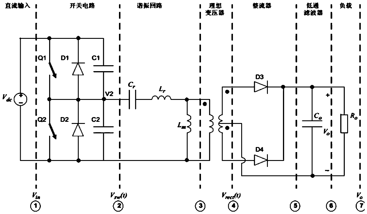 Step-down power supply circuit and method based on two-stage cascaded voltage conversion