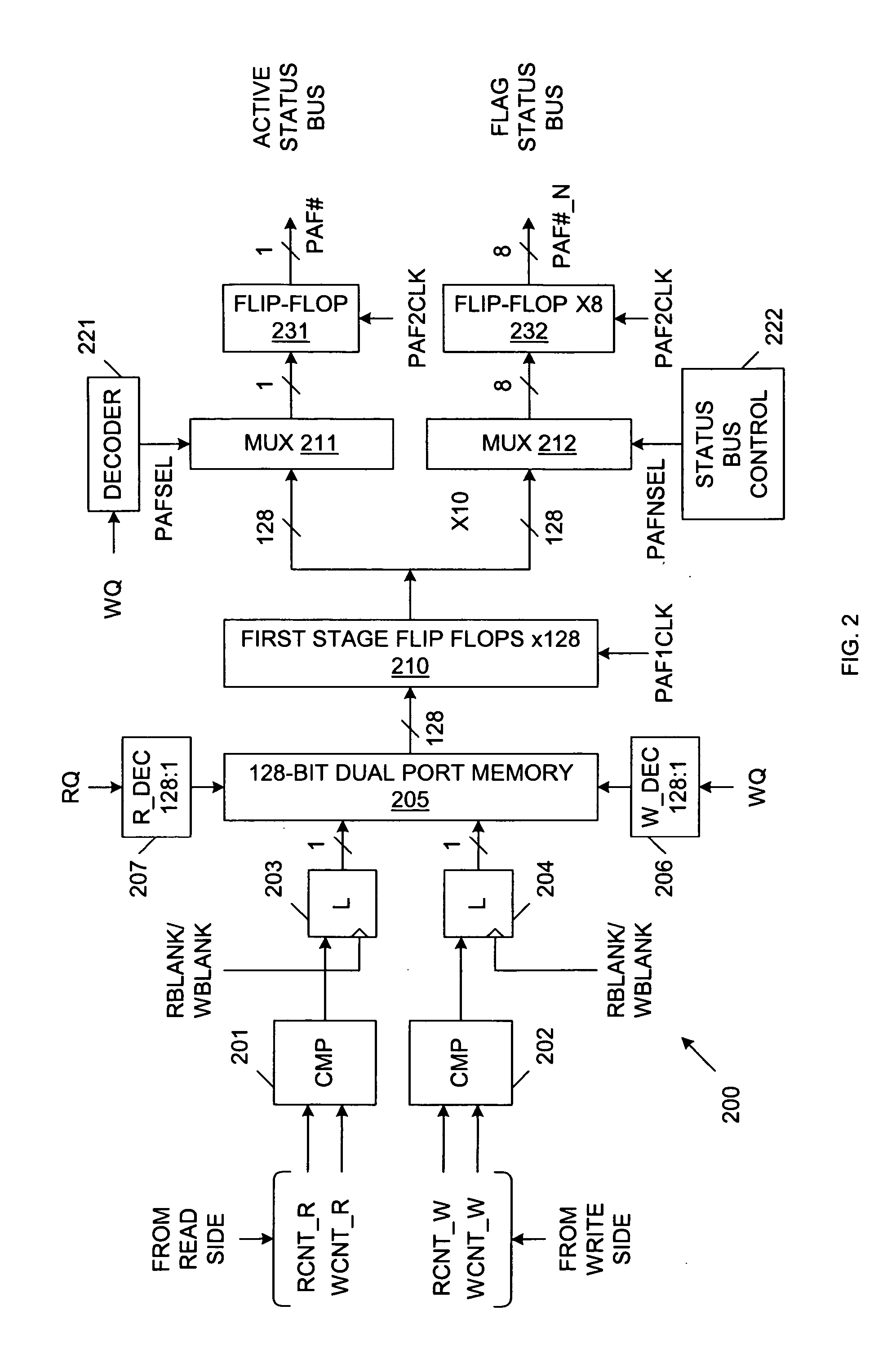 Status bus accessing only available quadrants during loop mode operation in a multi-queue first-in first-out memory system