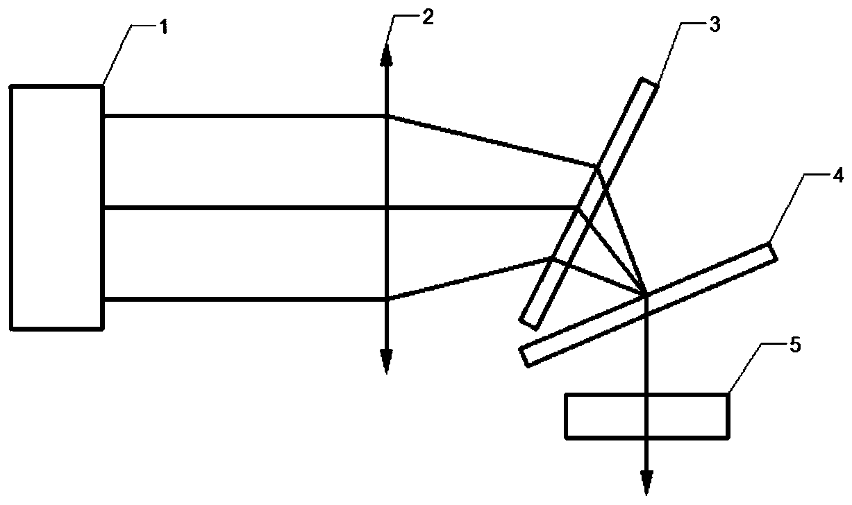 A Device Using Double Gratings to Realize Spectral Beam Combination of Semiconductor Lasers