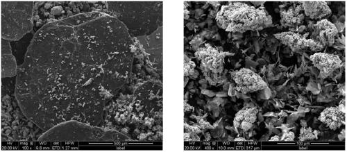 A kind of directional ultra-high thermal conductivity, high-strength graphite-copper composite material and its preparation method and application
