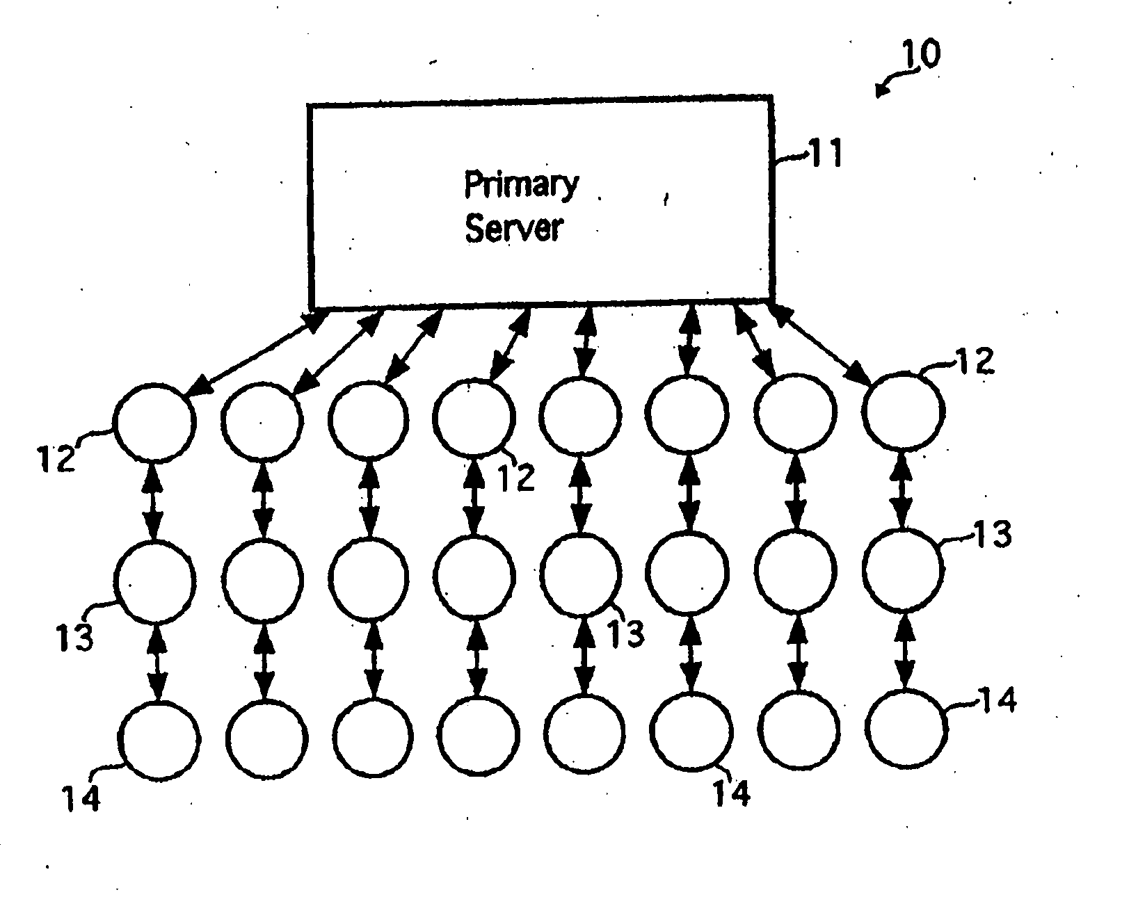 System and method for broadcasting content to nodes on computer networks