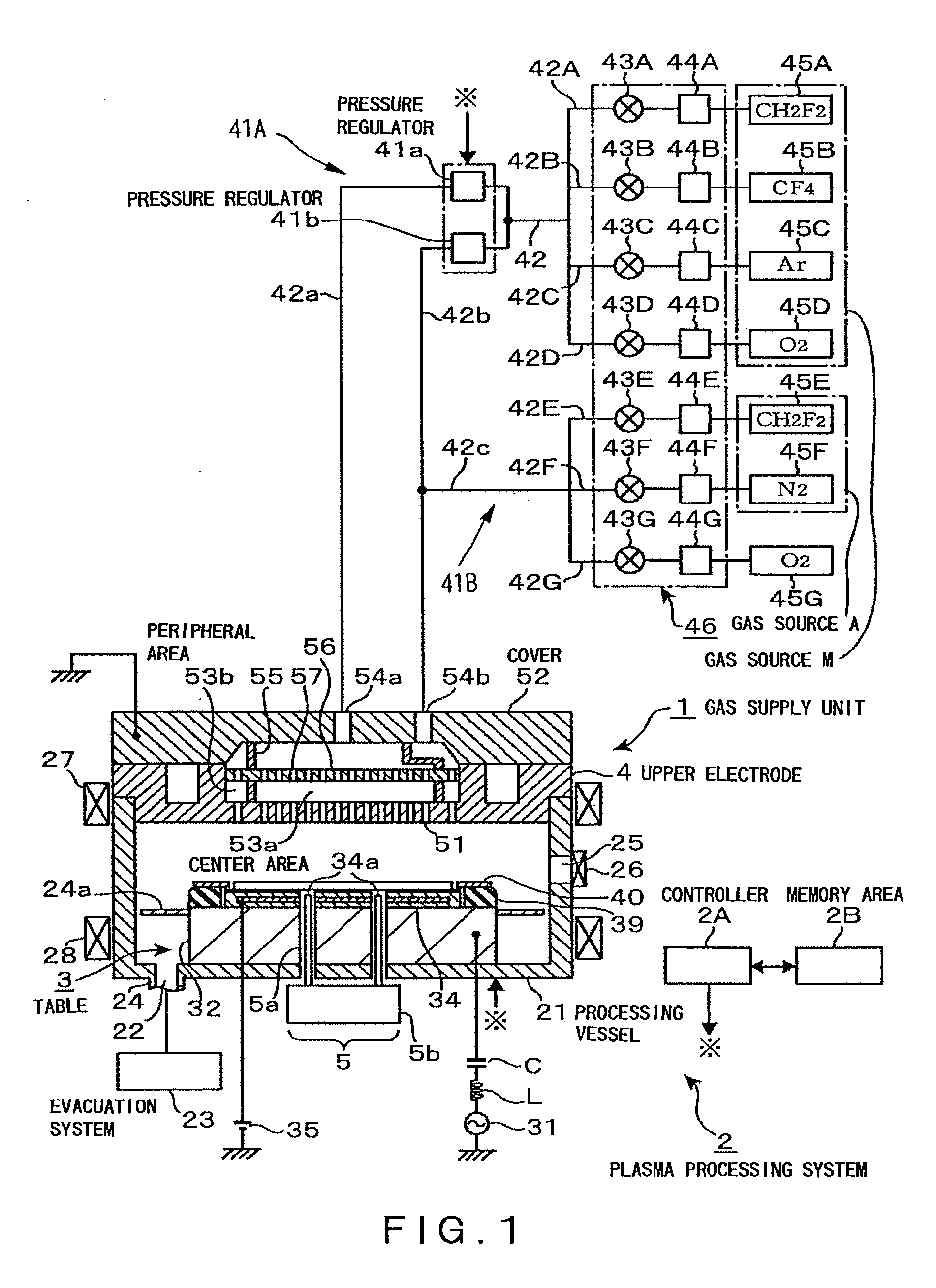 Substrate processing system, gas supply unit, method of substrate processing, computer program, and storage medium