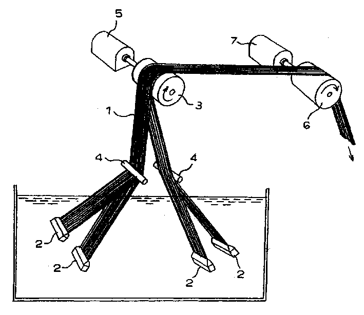 Fiber, method and apparatus for making said fiber