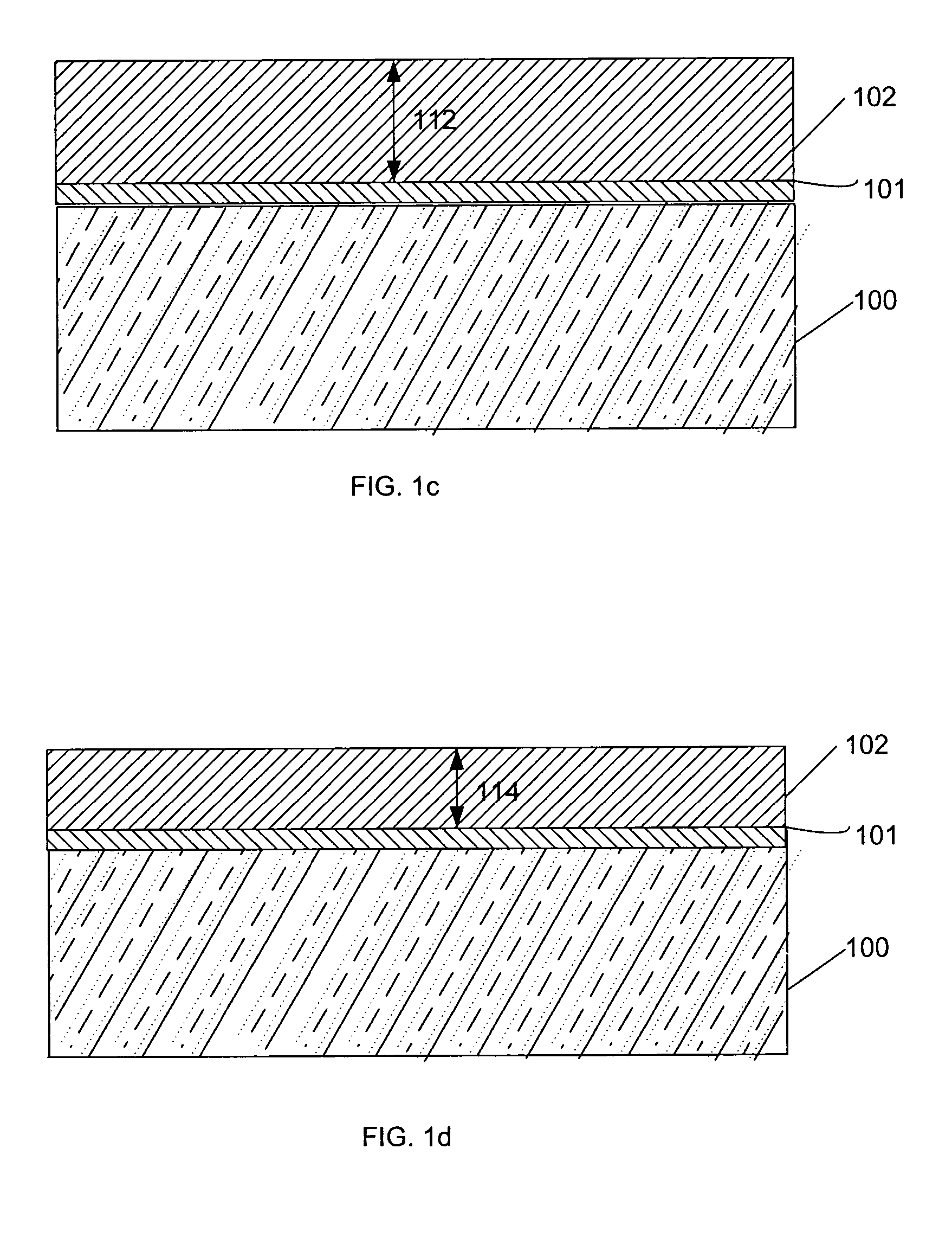 Germanium-on-insulator fabrication utilizing wafer bonding