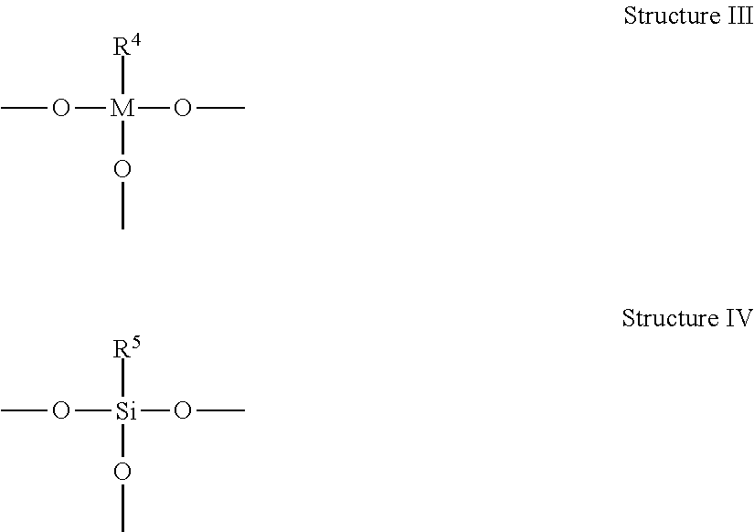 Metal-Containing Compositions and Method of Making Same