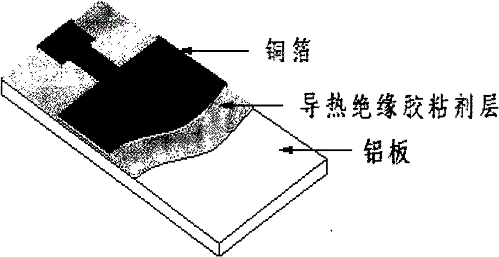 Formula and preparation process of heat-conducting aluminum base copper-clad plate with high heat resistance and high insulation