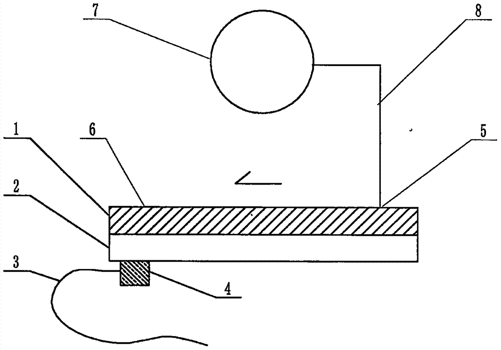 Multichannel and dual-driving coupling operated micro-fluidic chip device used for cholera diagnosis