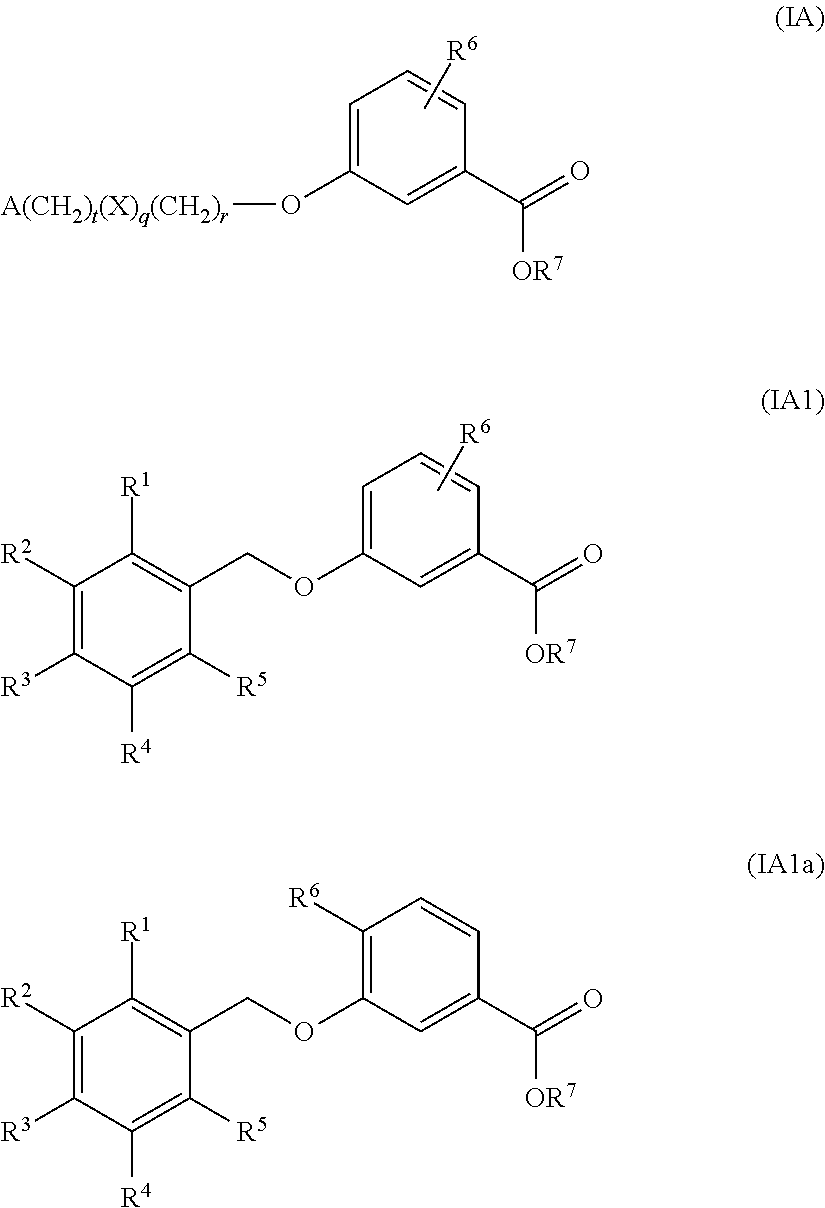 Benzoic acid compounds for reducing uric acid