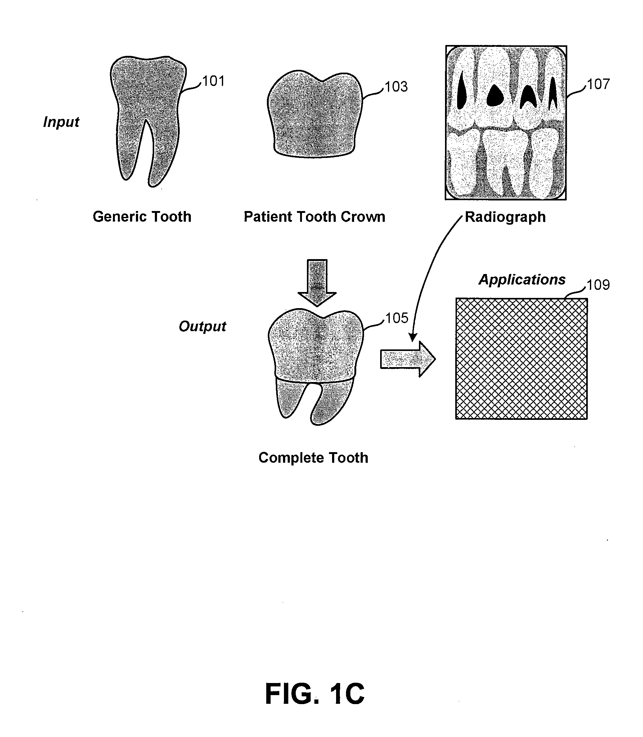 System and method for three-dimensional complete tooth modeling