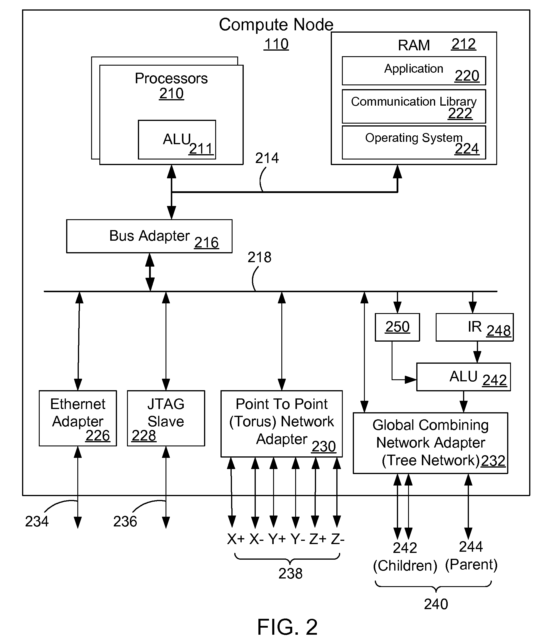Database retrieval with a unique key search on a parallel computer system