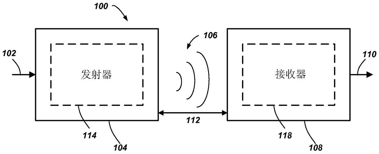 Passive Receiver for Wireless Power Transmission