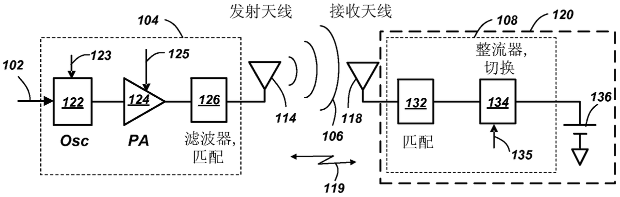 Passive Receiver for Wireless Power Transmission