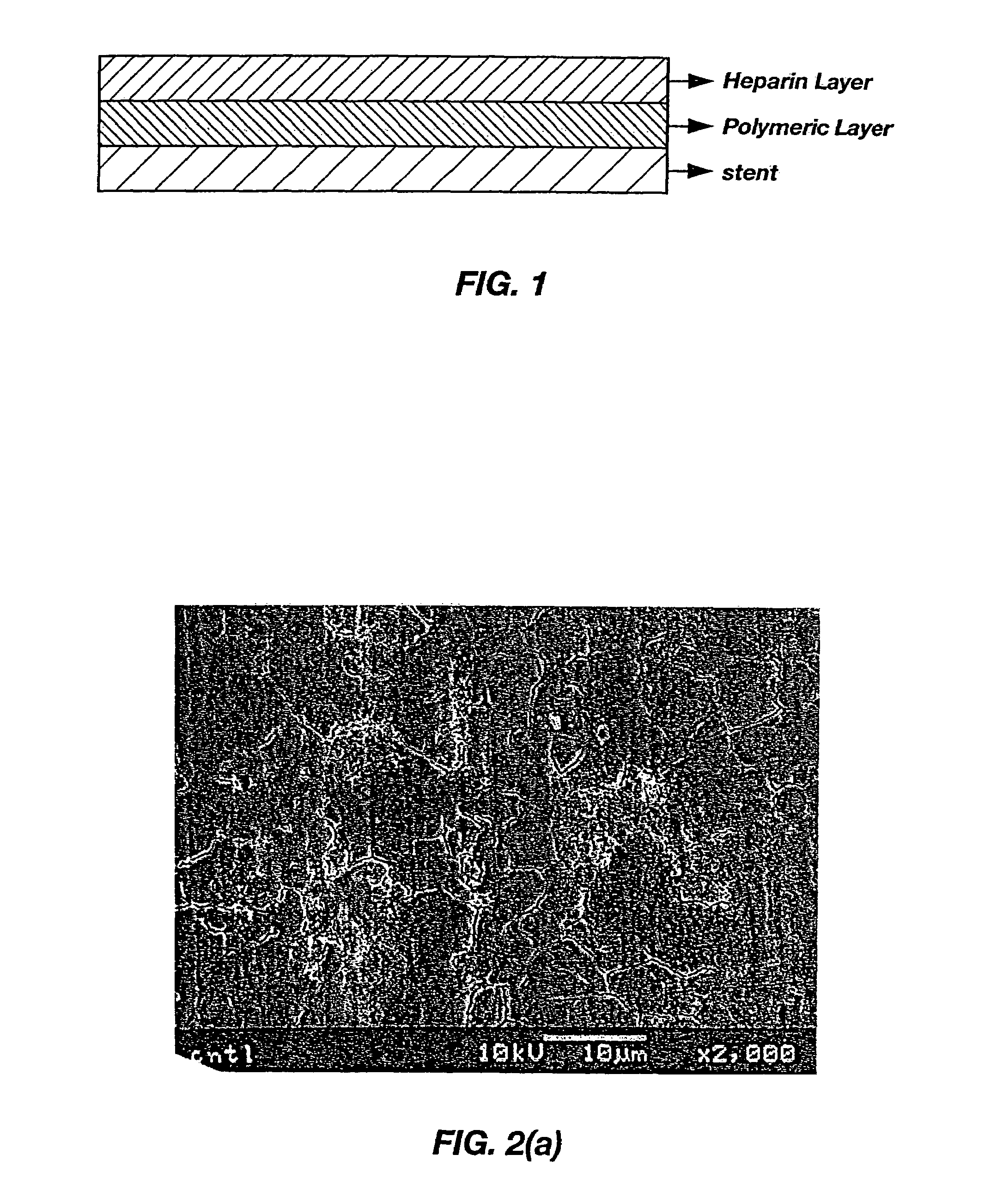 Drug release from antithrombogenic multi-layer coated stent