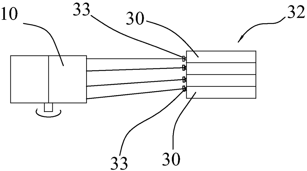 Rotary laser scanning device