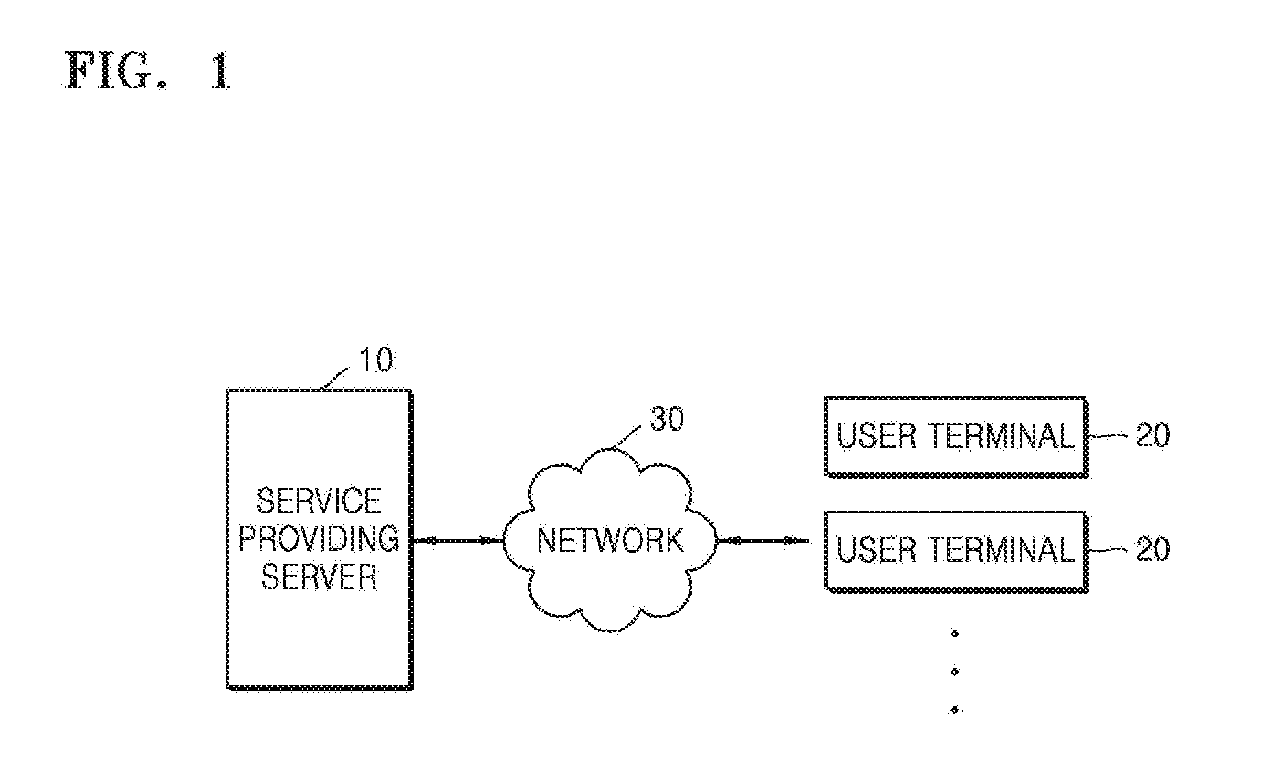 Apparatus and method for providing social network service