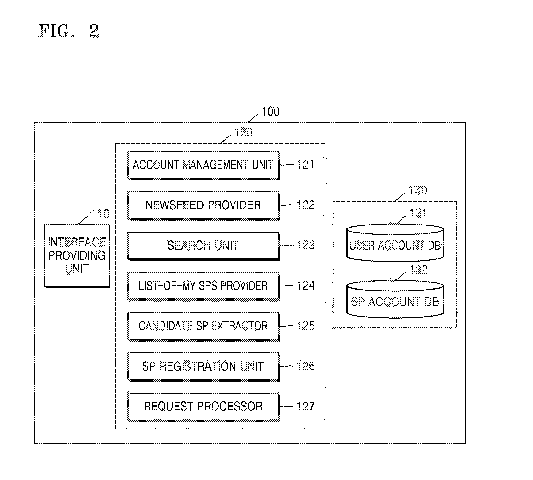Apparatus and method for providing social network service