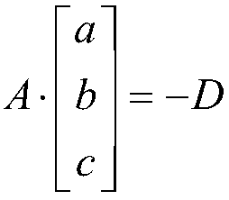 Plane normal vector measurement method based on laser tracker