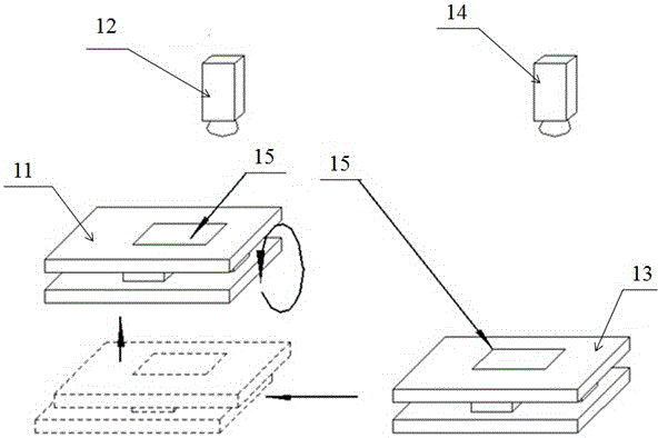 An automatic lamination and transfer mechanism of a double-alignment flap laminating machine and its control method