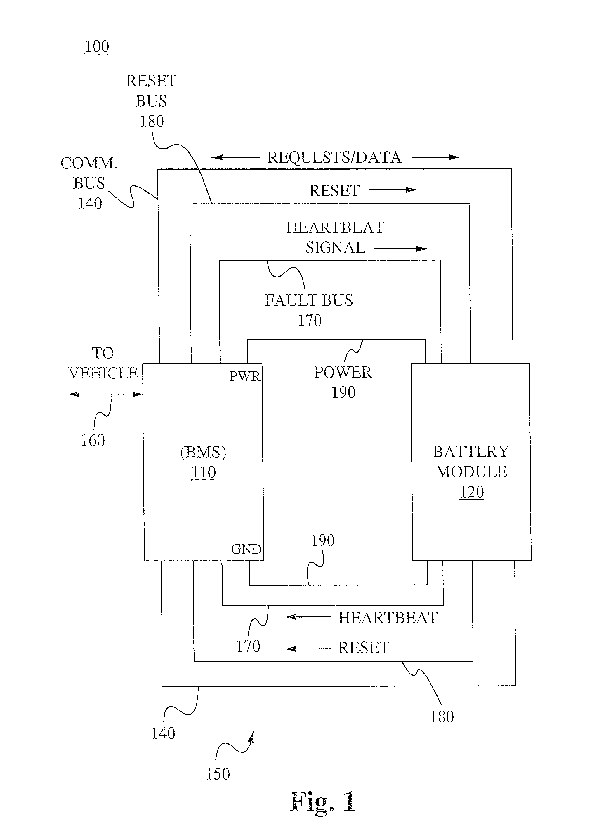 Battery pack fault communication and handling