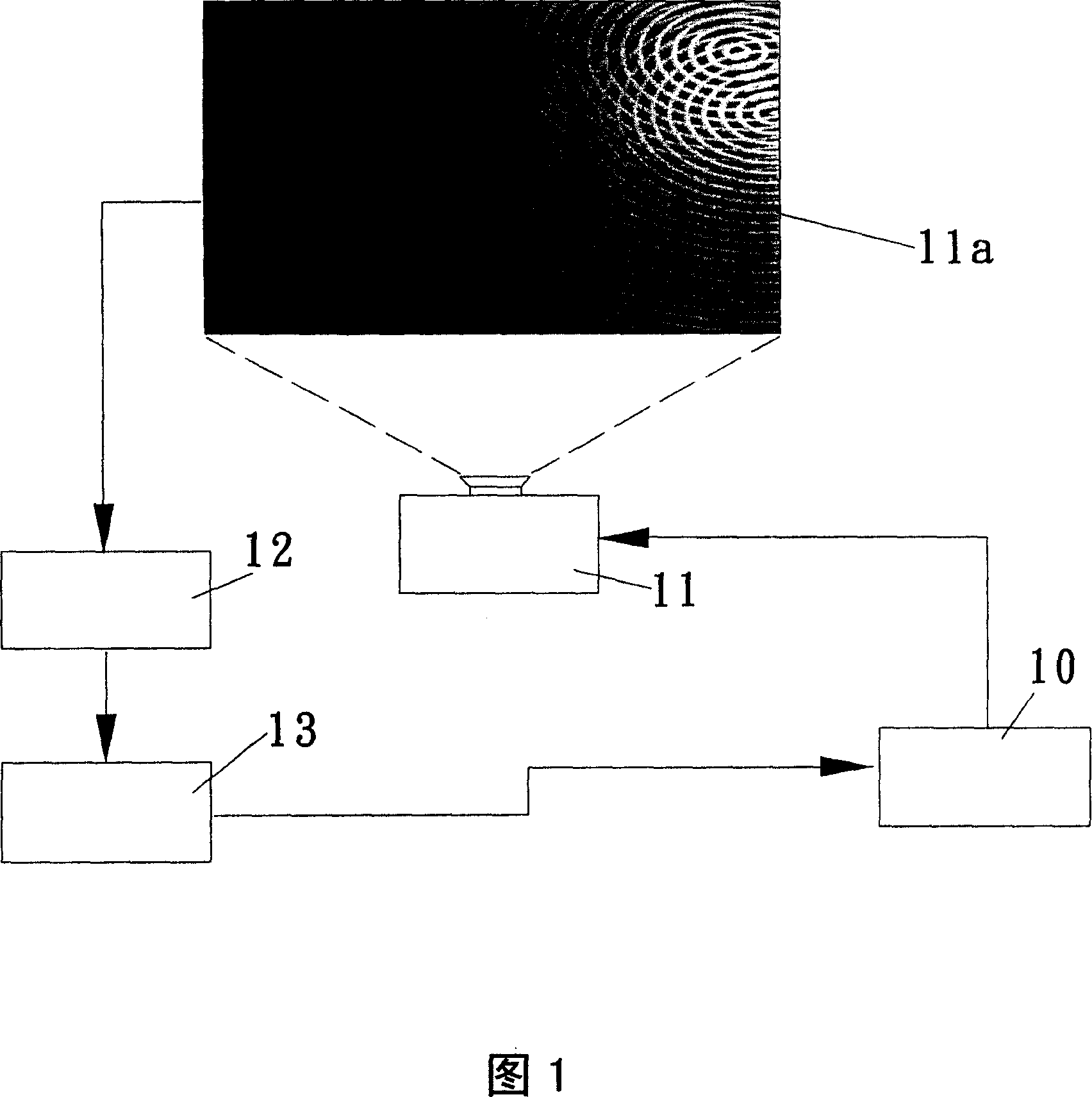 Method for discriminating passive and interactive realtime image
