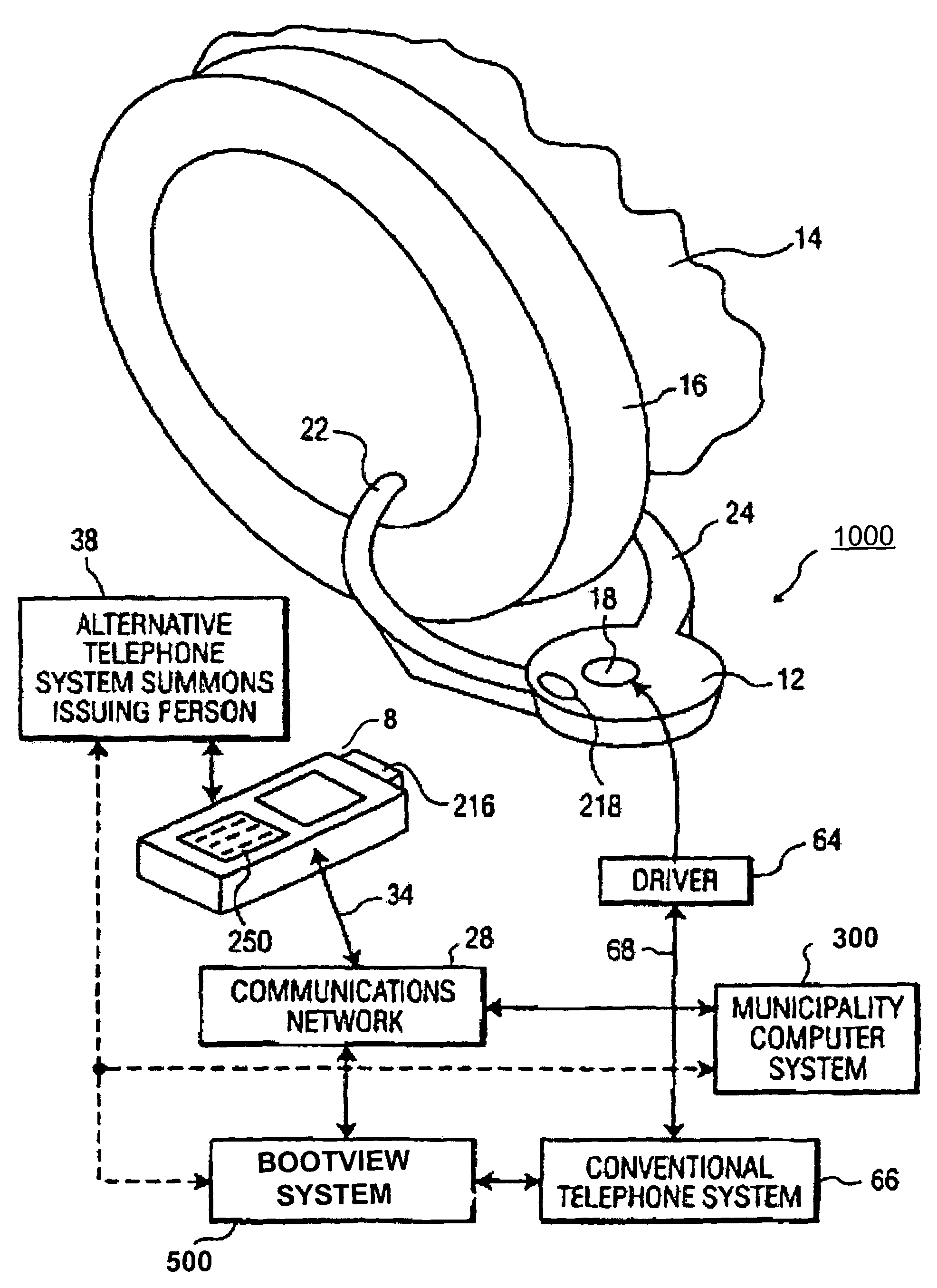 Parking environment management system and method