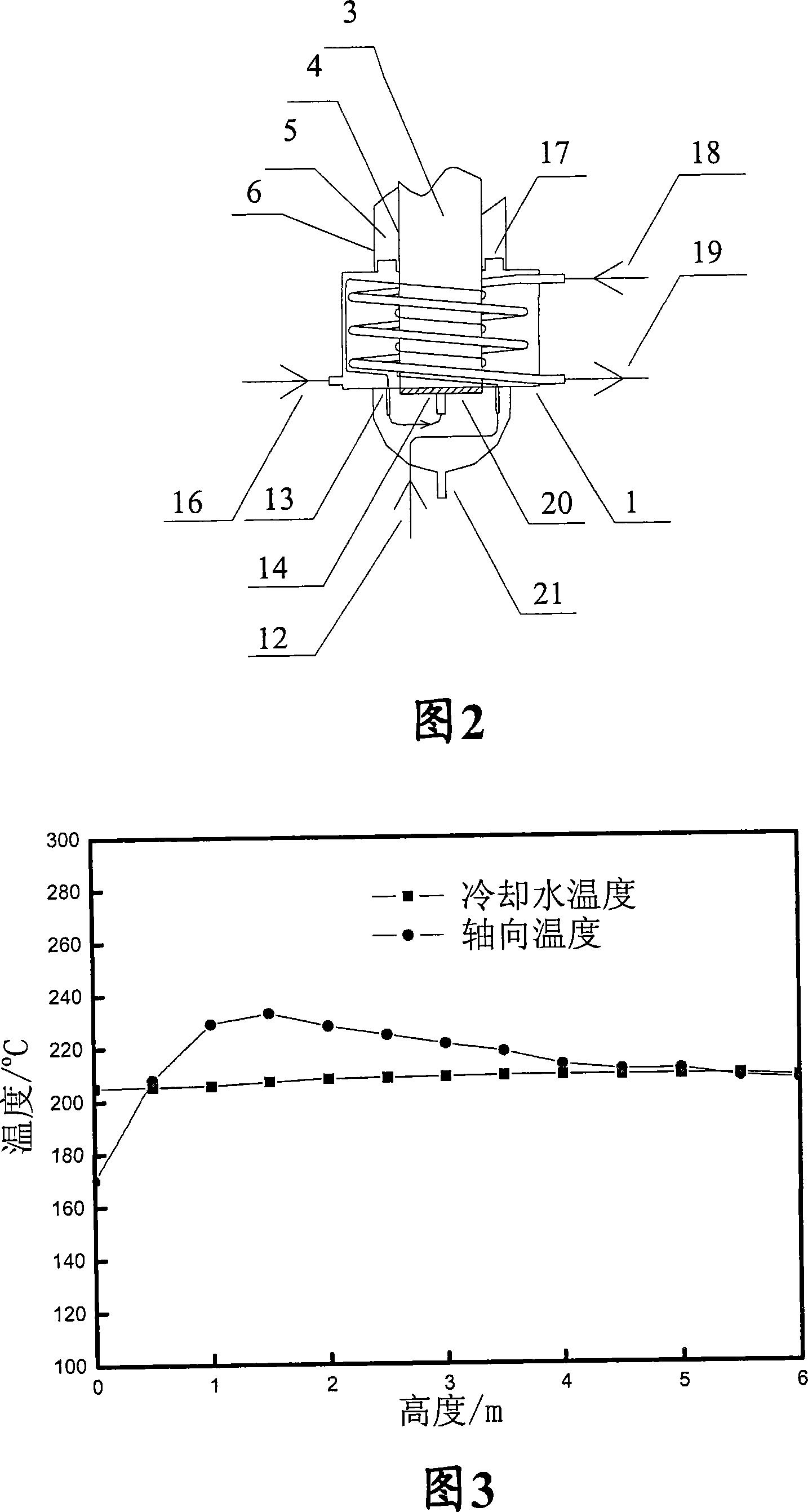 Method for processing strong exothermal reaction using with constant-temperature heat exchanging device