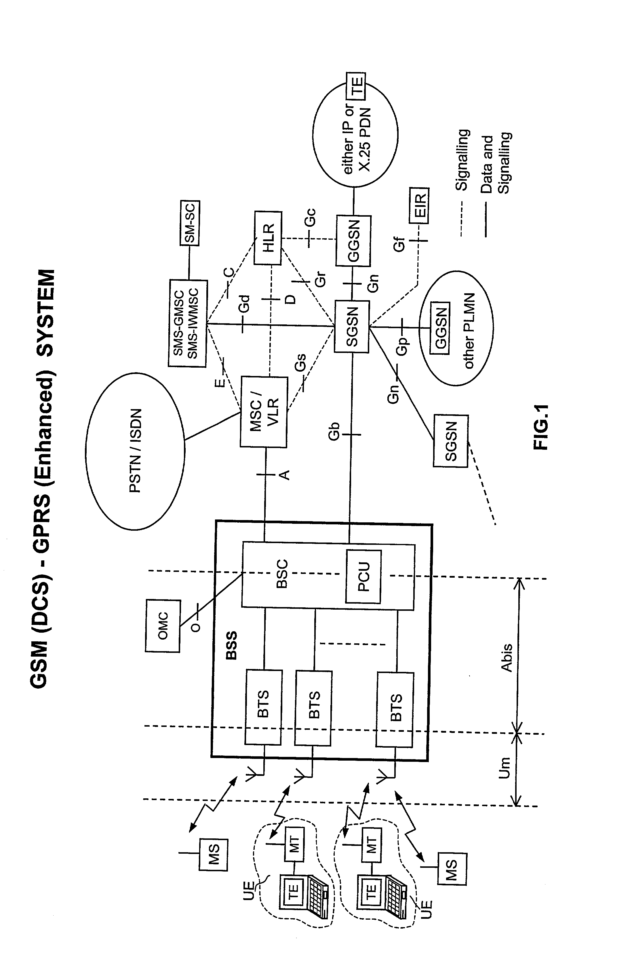 Method to perform downlink power control in packet switching cellular systems with dynamic allocation of the RF channel