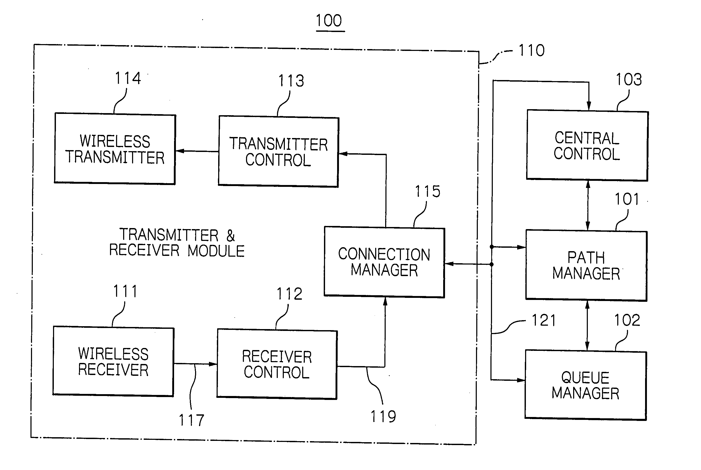 Network configuration method allotting channels to wireless stations by generating a broadcast tree