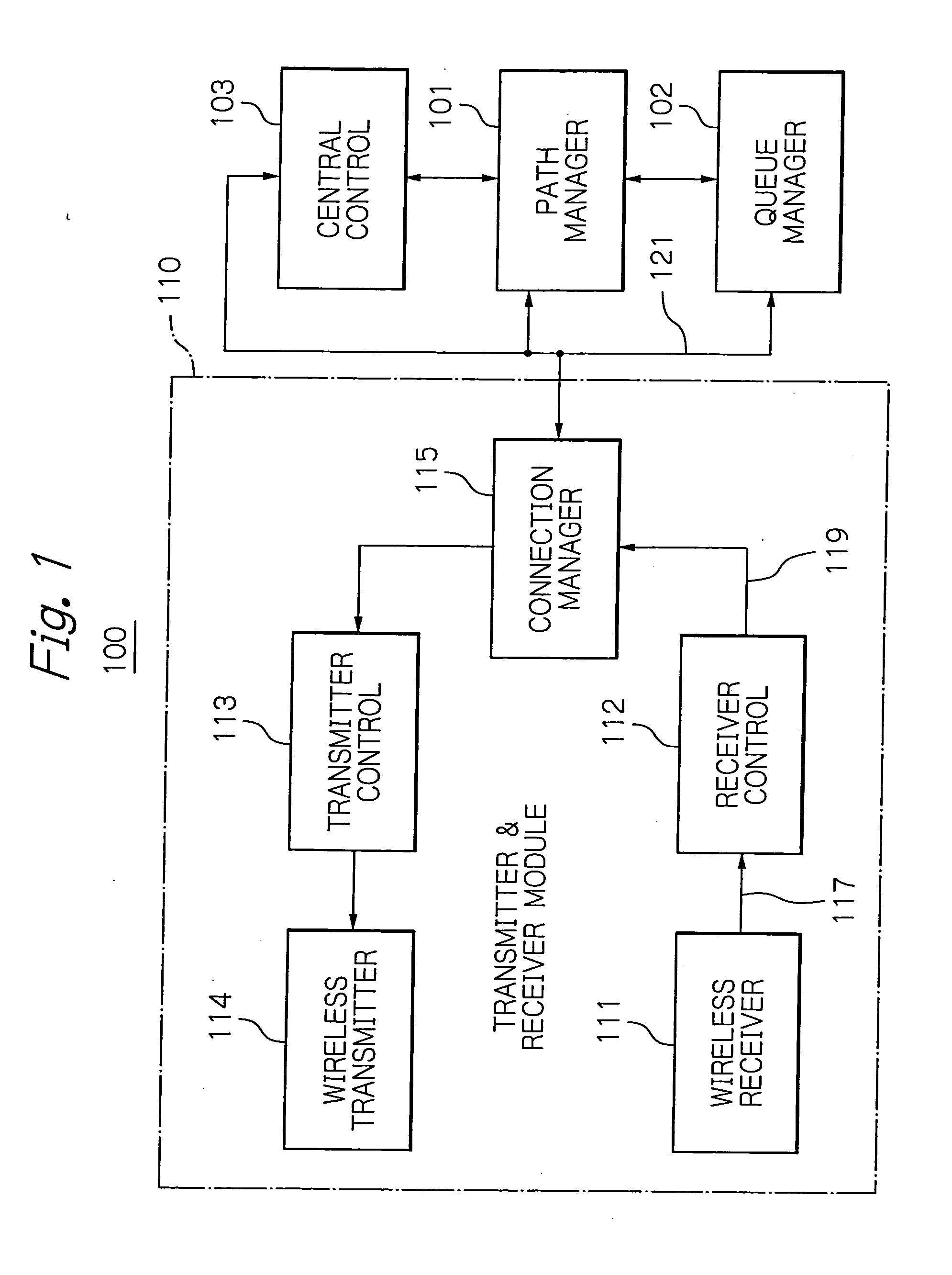 Network configuration method allotting channels to wireless stations by generating a broadcast tree