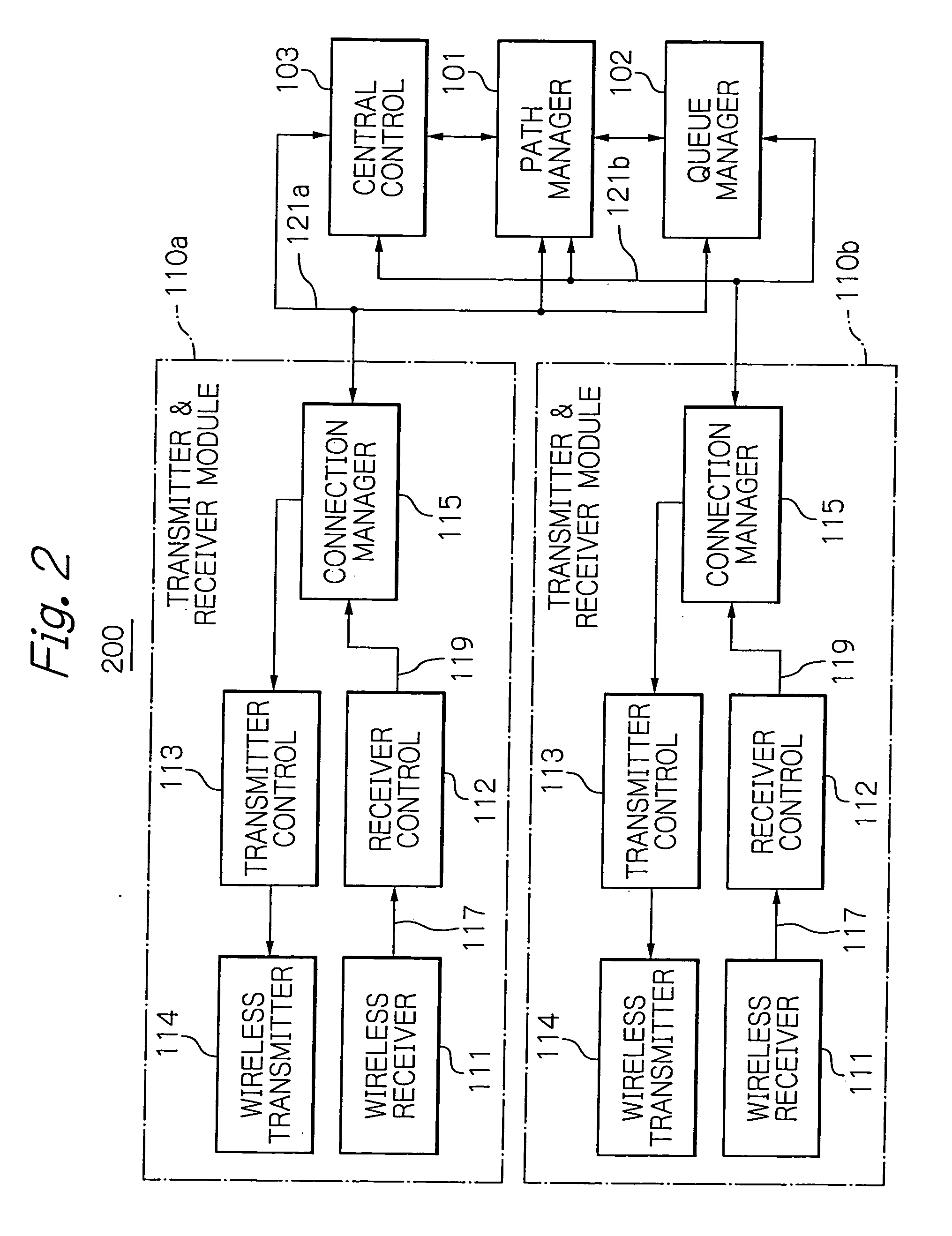 Network configuration method allotting channels to wireless stations by generating a broadcast tree