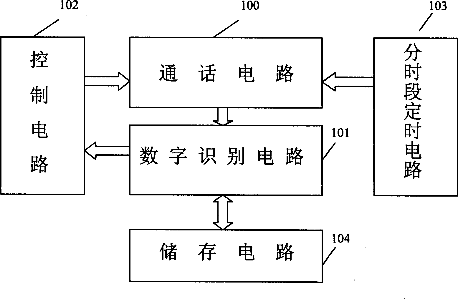 Radio communication terminal and communication network service suitable for juveniles