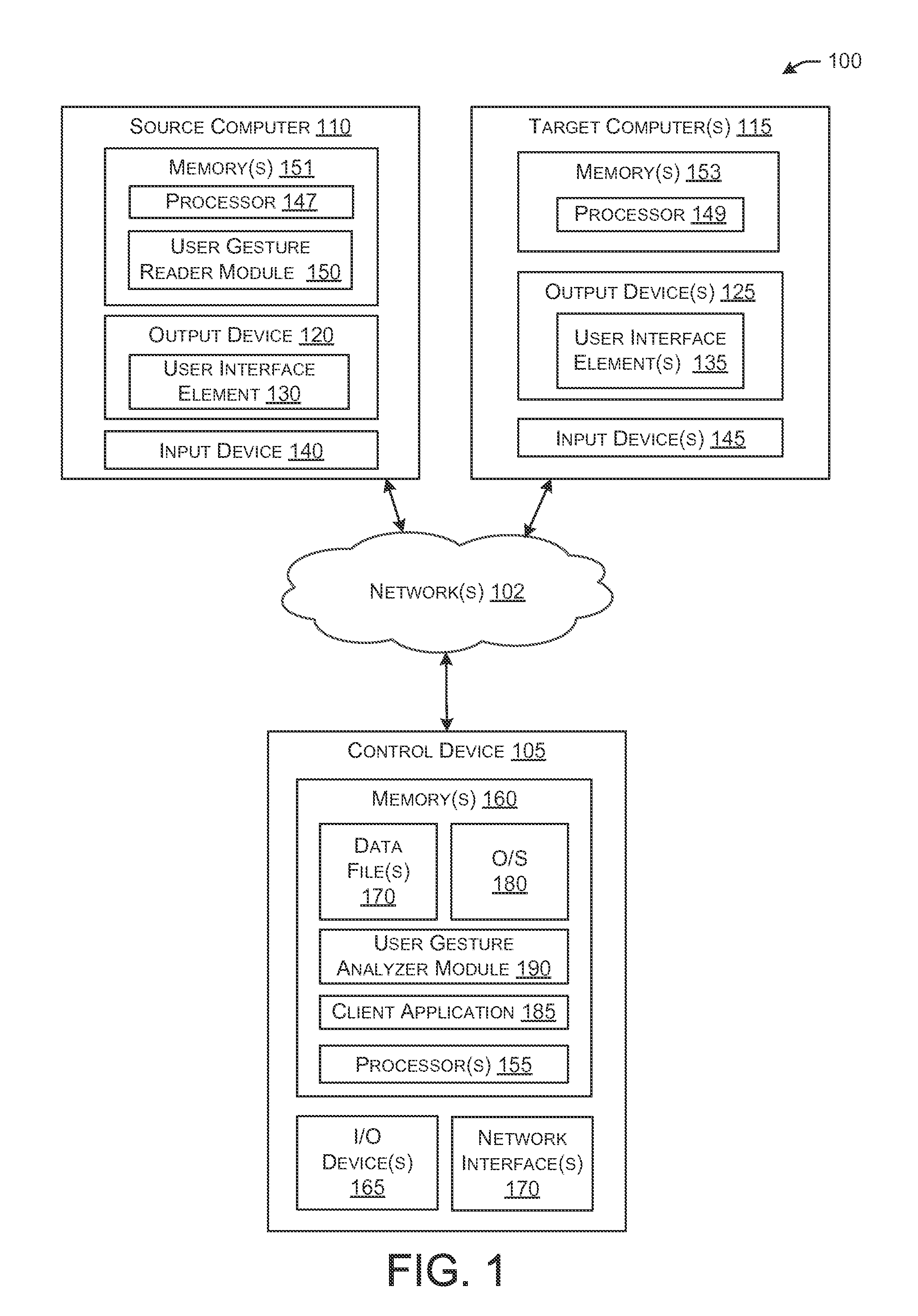 Systems and Methods for Sharing a User Interface Element Based on User Gestures