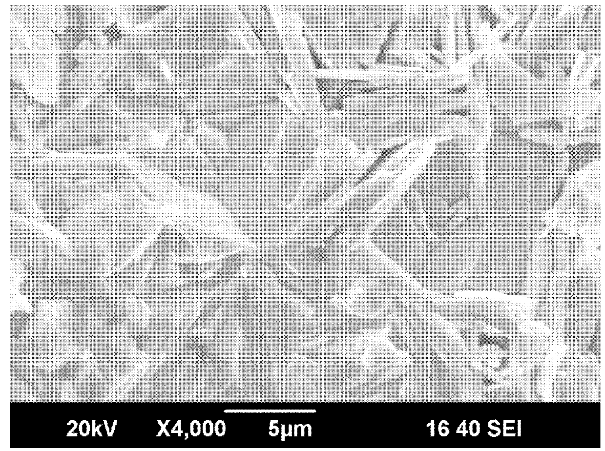 Six-layer ferrotitanium yttrium bismuth cobaltate ceramic material with multiferroic performance and preparation method thereof