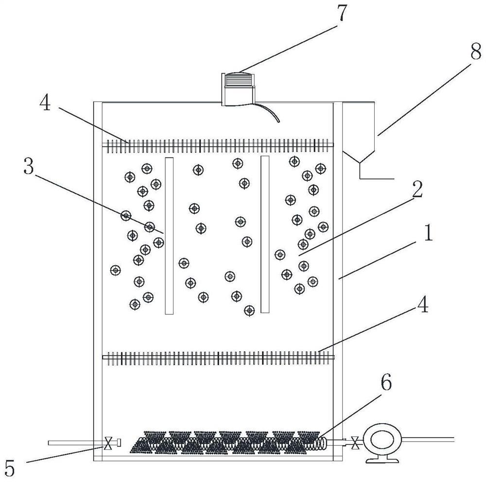 A micro -bubble cultivation harvesting microalgae biofilm reactor and its microalona culture harvesting method