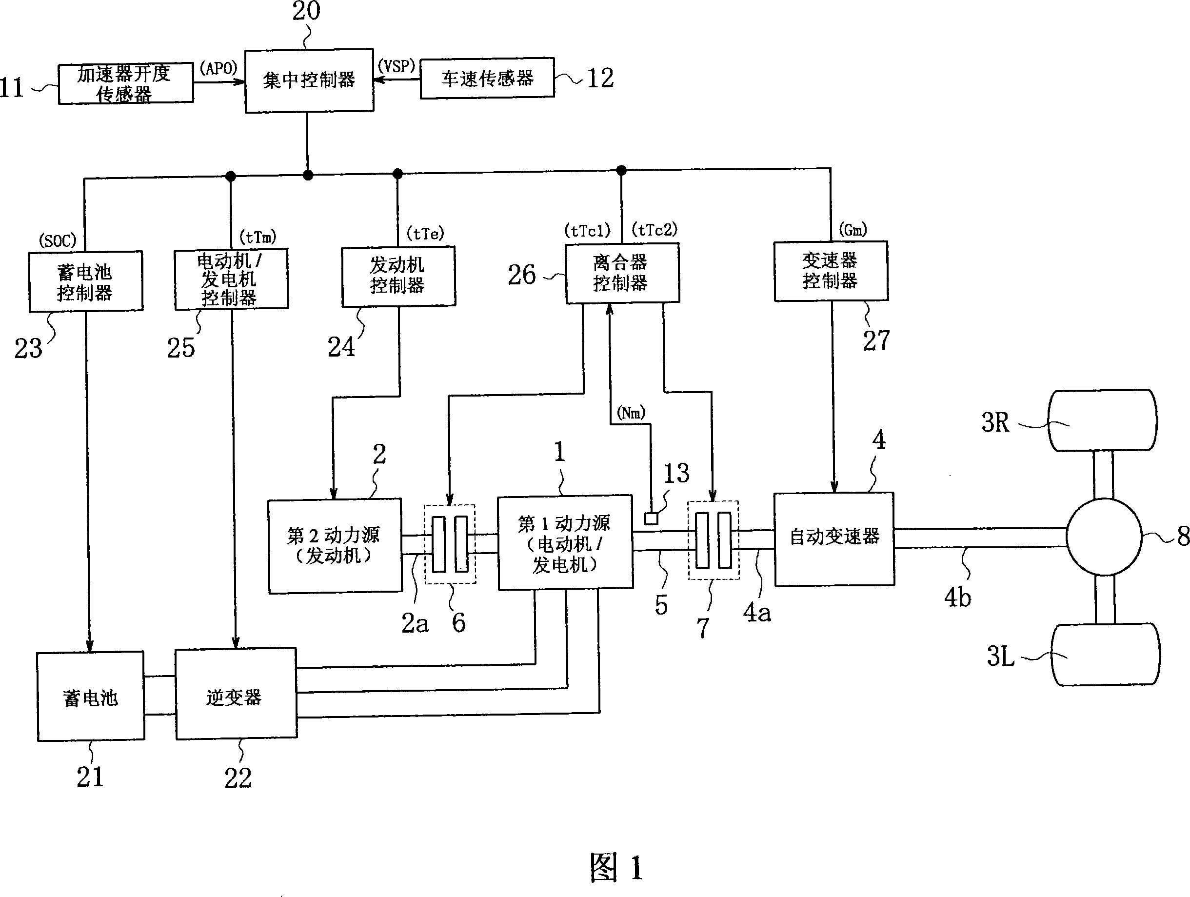 Mode change control system for hybrid vehcile