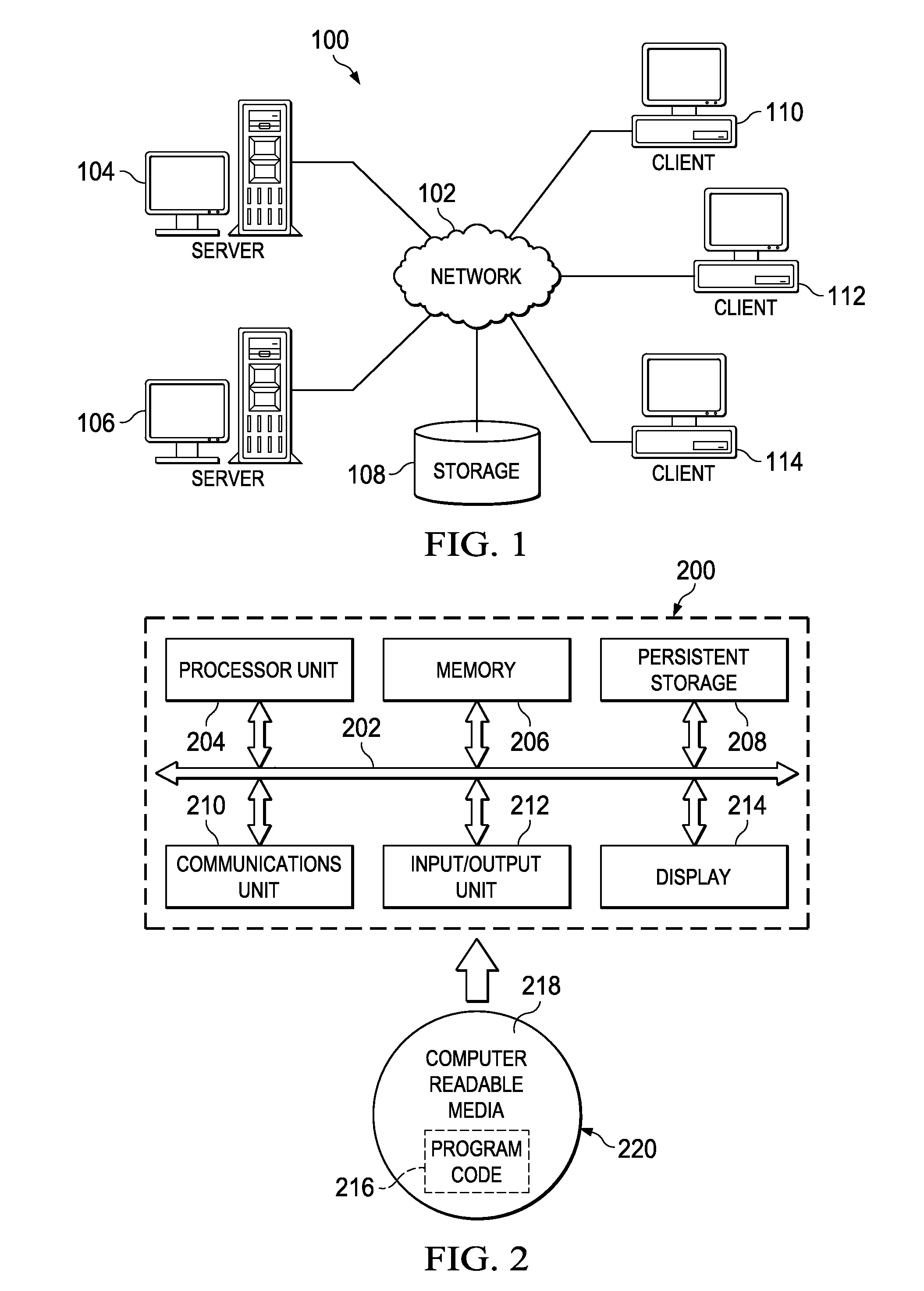 Static analysis based on abstract program representations