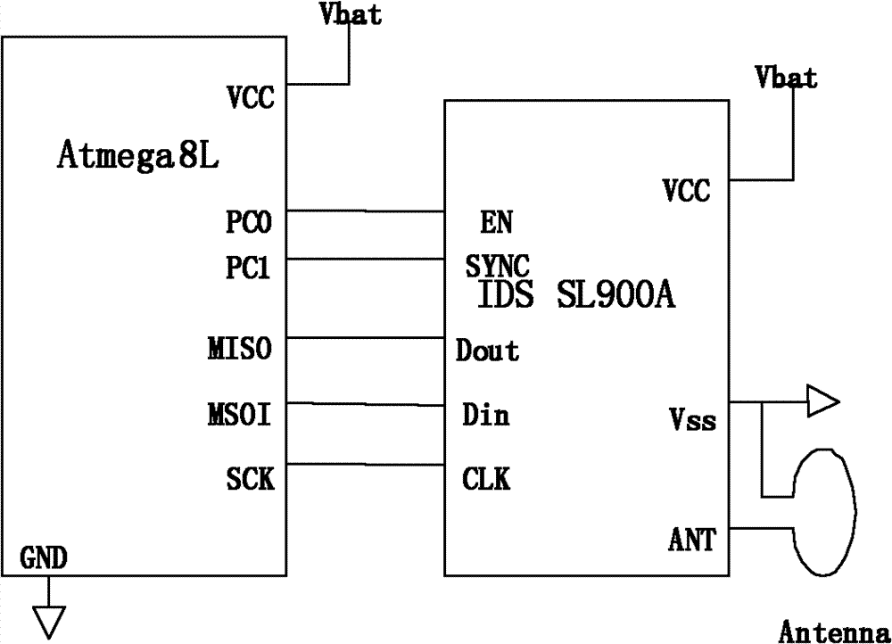 RFID wireless communication-based transfusion monitoring system