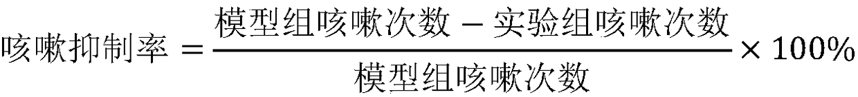 Preparation method of active part of semen armeniacae amarae-thunberg fritillary bulb cough-relieving particle and application of active part