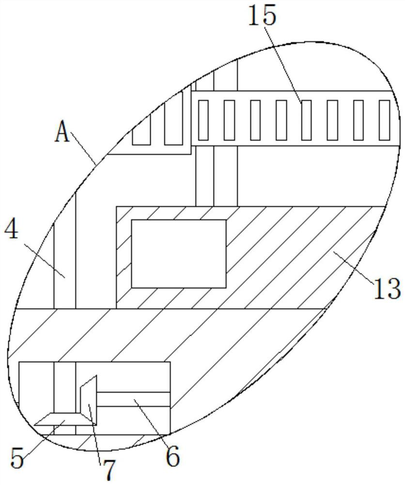 Multifunctional rotary RTO