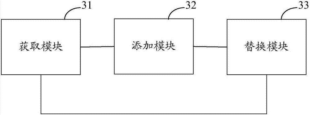 Reinforcing method and device of application program, computing device and computer storage medium